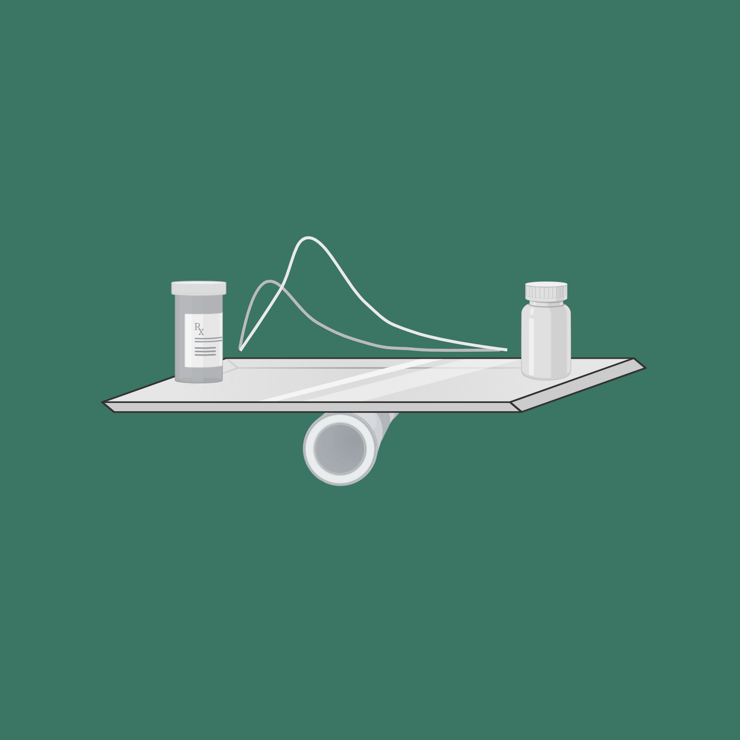 Virtual Bioequivalence (Team)