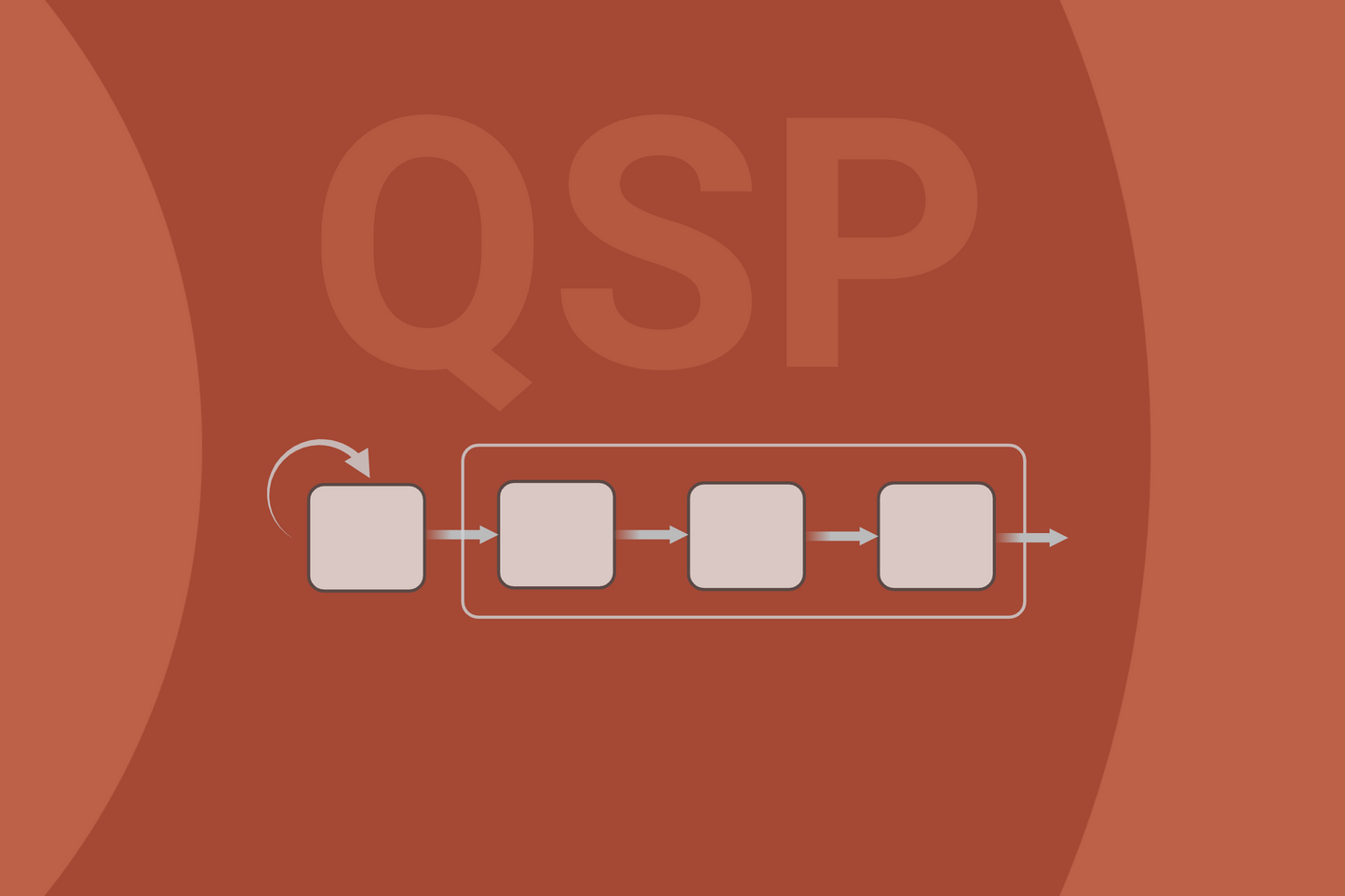 QSP: Tumor Growth Inhibition (Team)