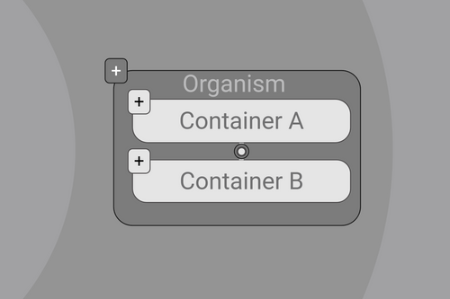 A Two Container Model
